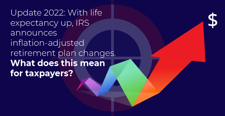 Update 2022: With life expectancy up, IRS announces inflation-adjusted retirement plan changes. What does this mean for taxpayers?