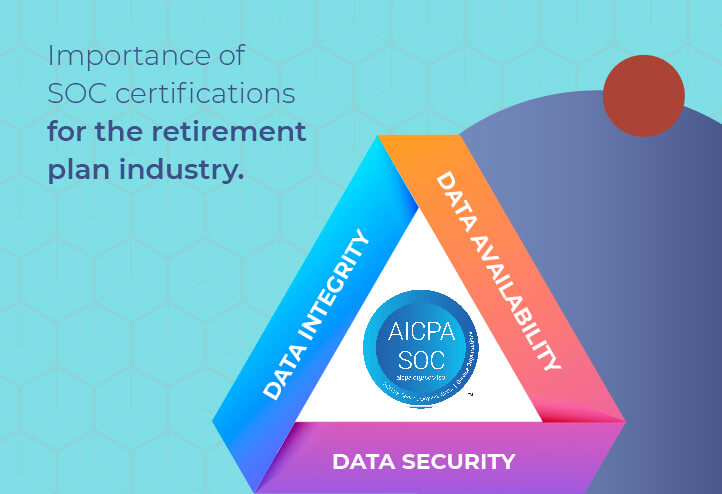 The Importance of SOC certifications for Retirement Plan Administration