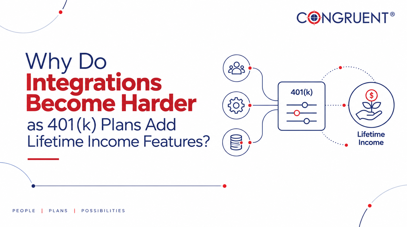 Why Do Integrations Become Harder as 401(k) Plans Add Lifetime Income Features?